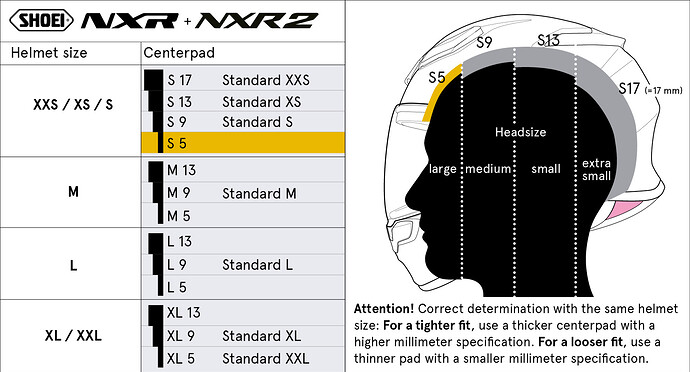 Tabelle-NXR-Centerpads-880x475-EN-S5EbghN9jqSrKMX